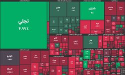 سقوط بی‌پایان بورس