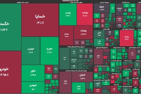 بورس در دره سقوط ماند