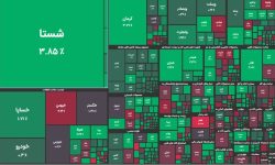 چراغ سبز بورس به تغییر جدید