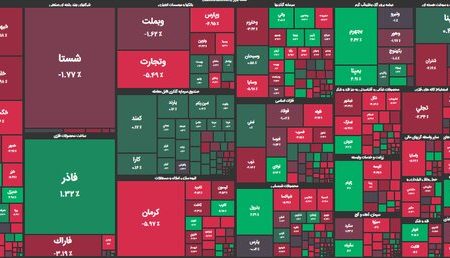 بورس بیش از ۱۱ هزار واحد سقوط کرد